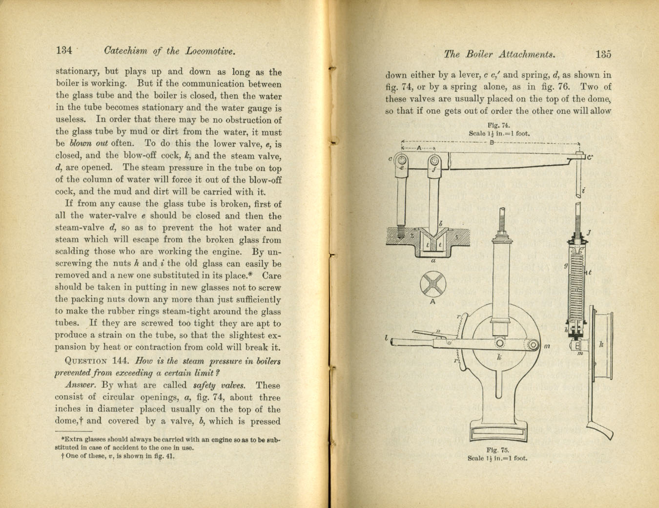 Catechism of the Locomotive