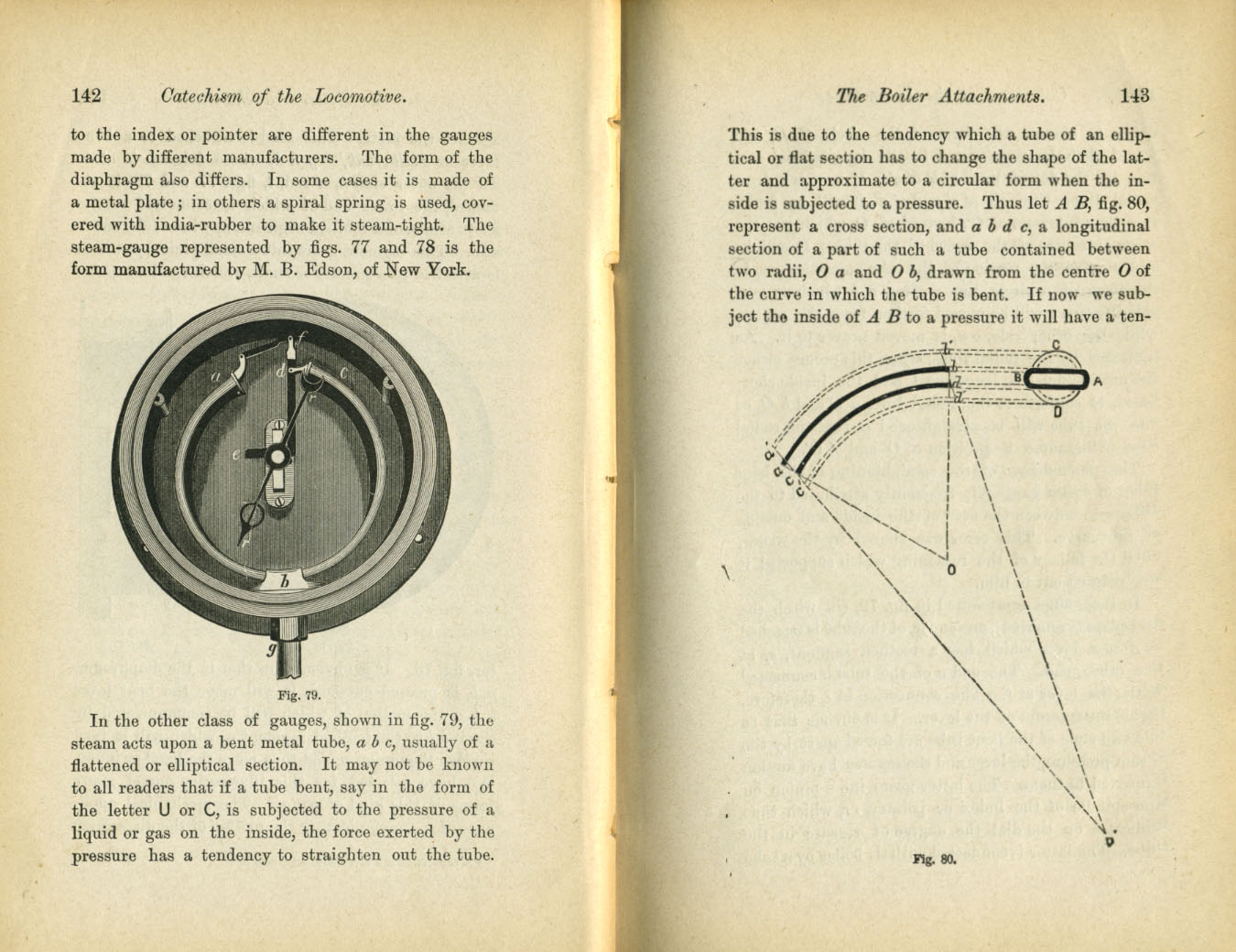 Catechism of the Locomotive