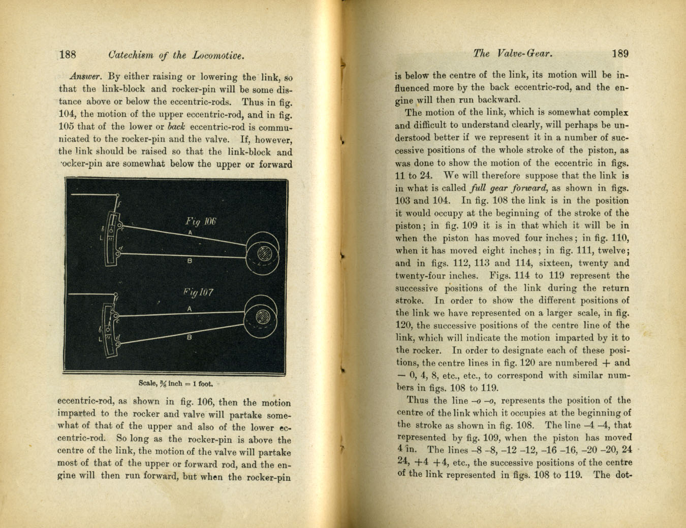 Catechism of the Locomotive