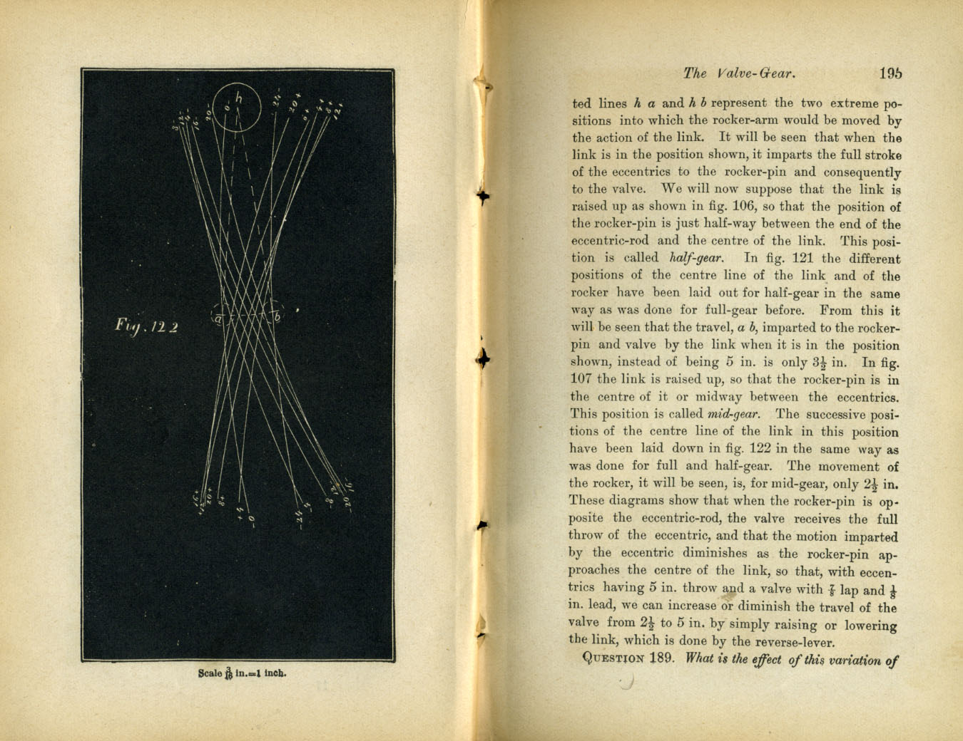 Catechism of the Locomotive