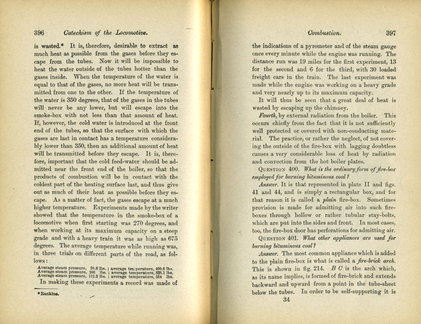 Catechism of the Locomotive