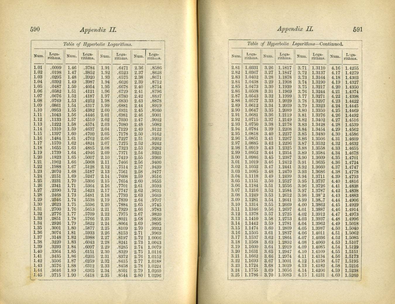 Catechism of the Locomotive