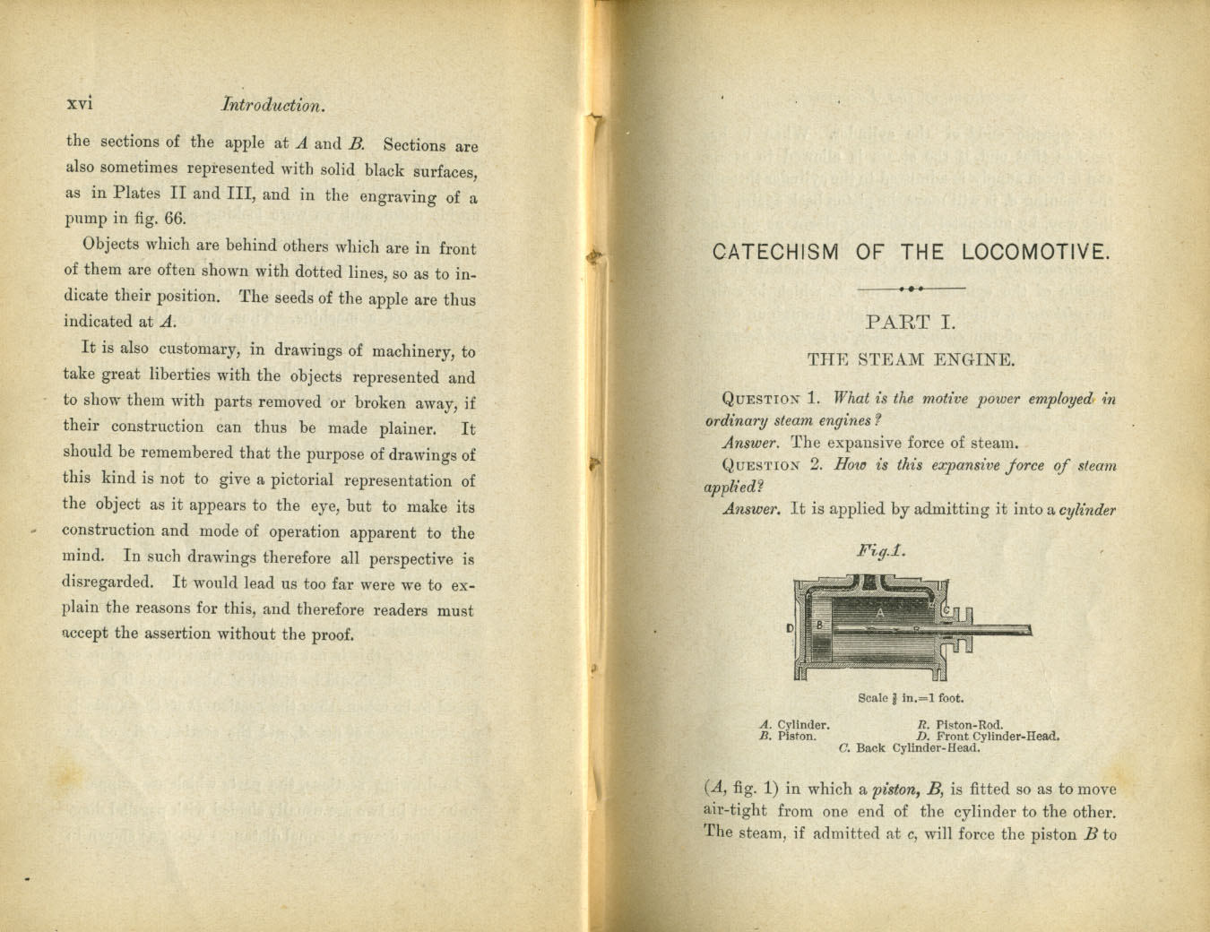 Catechism of the Locomotive