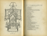 Catechism of the Locomotive