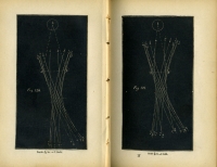 Catechism of the Locomotive