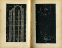 Catechism of the Locomotive