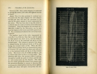 Catechism of the Locomotive