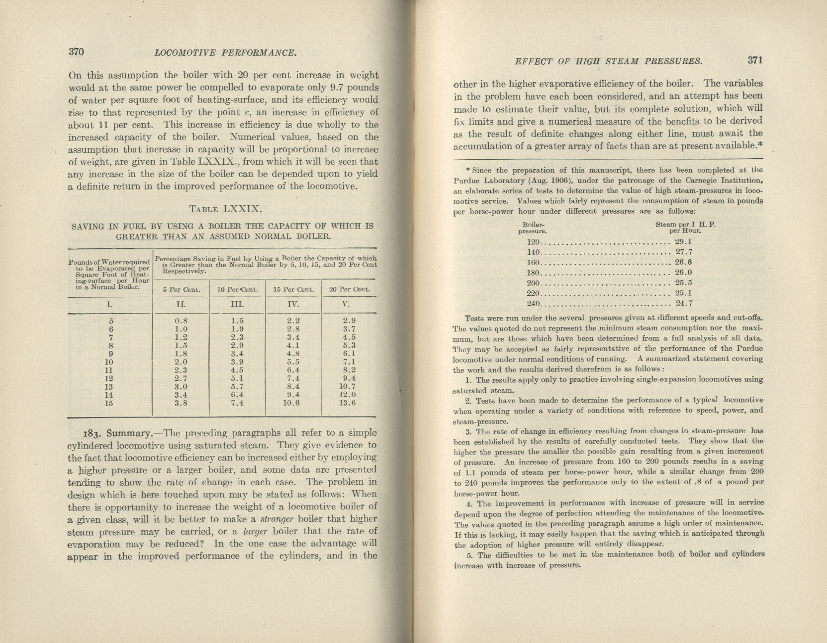 Locomotive Performance