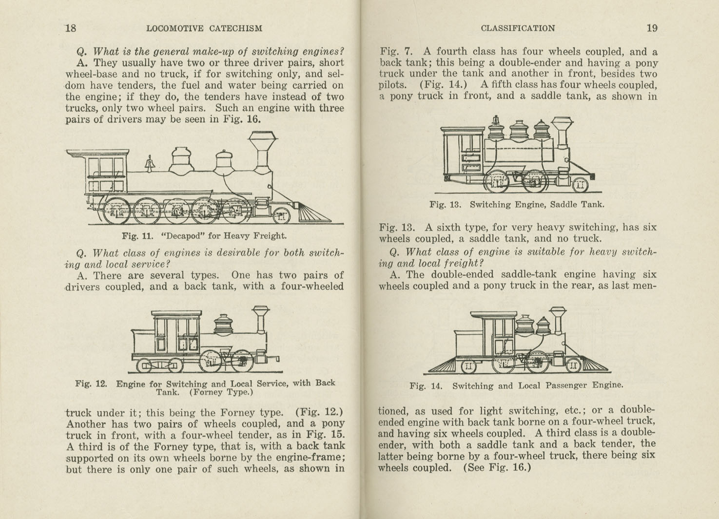 Locomotive Catechism