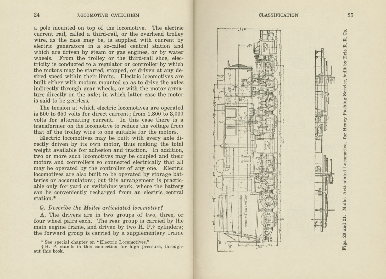 Locomotive Catechism