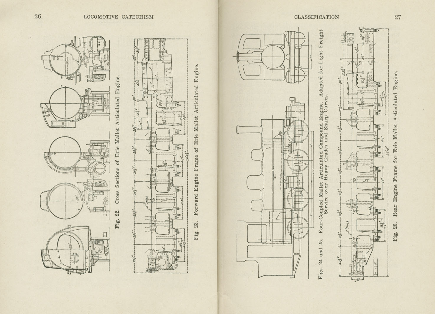 Locomotive Catechism