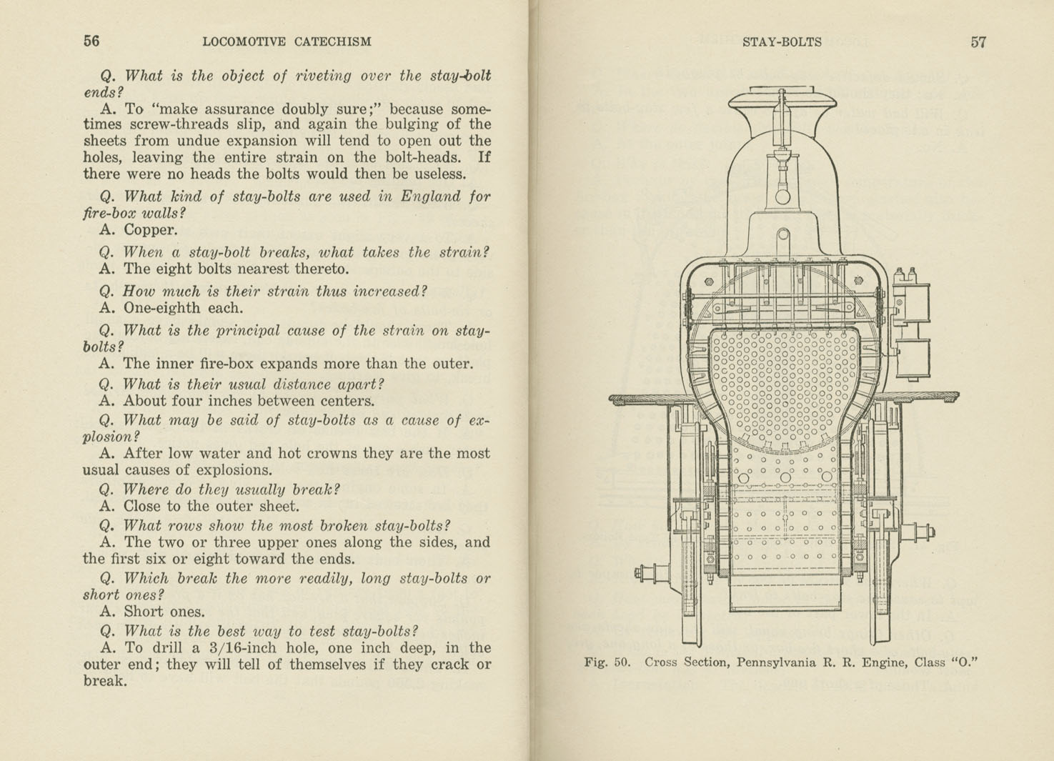 Locomotive Catechism