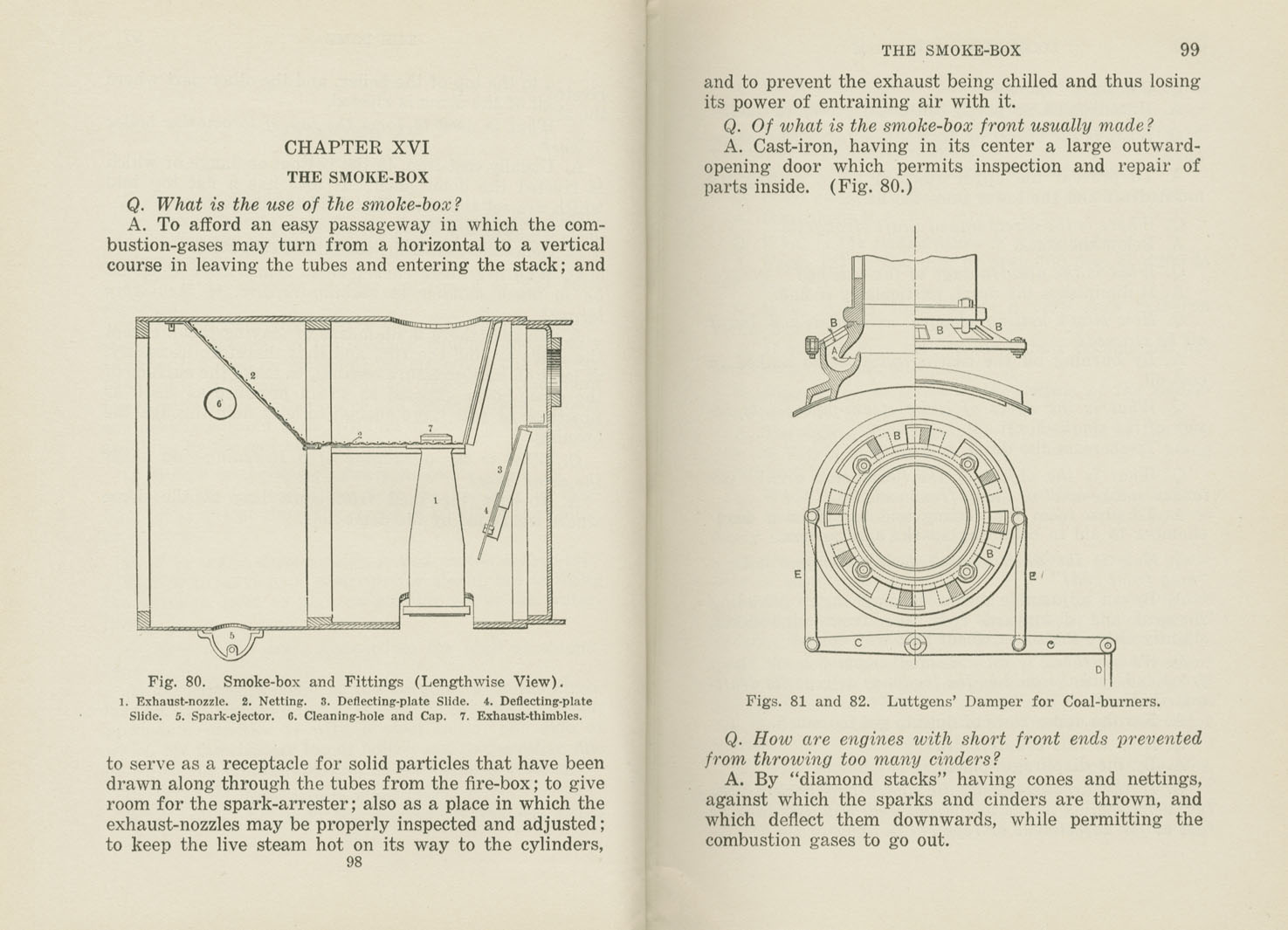 Locomotive Catechism