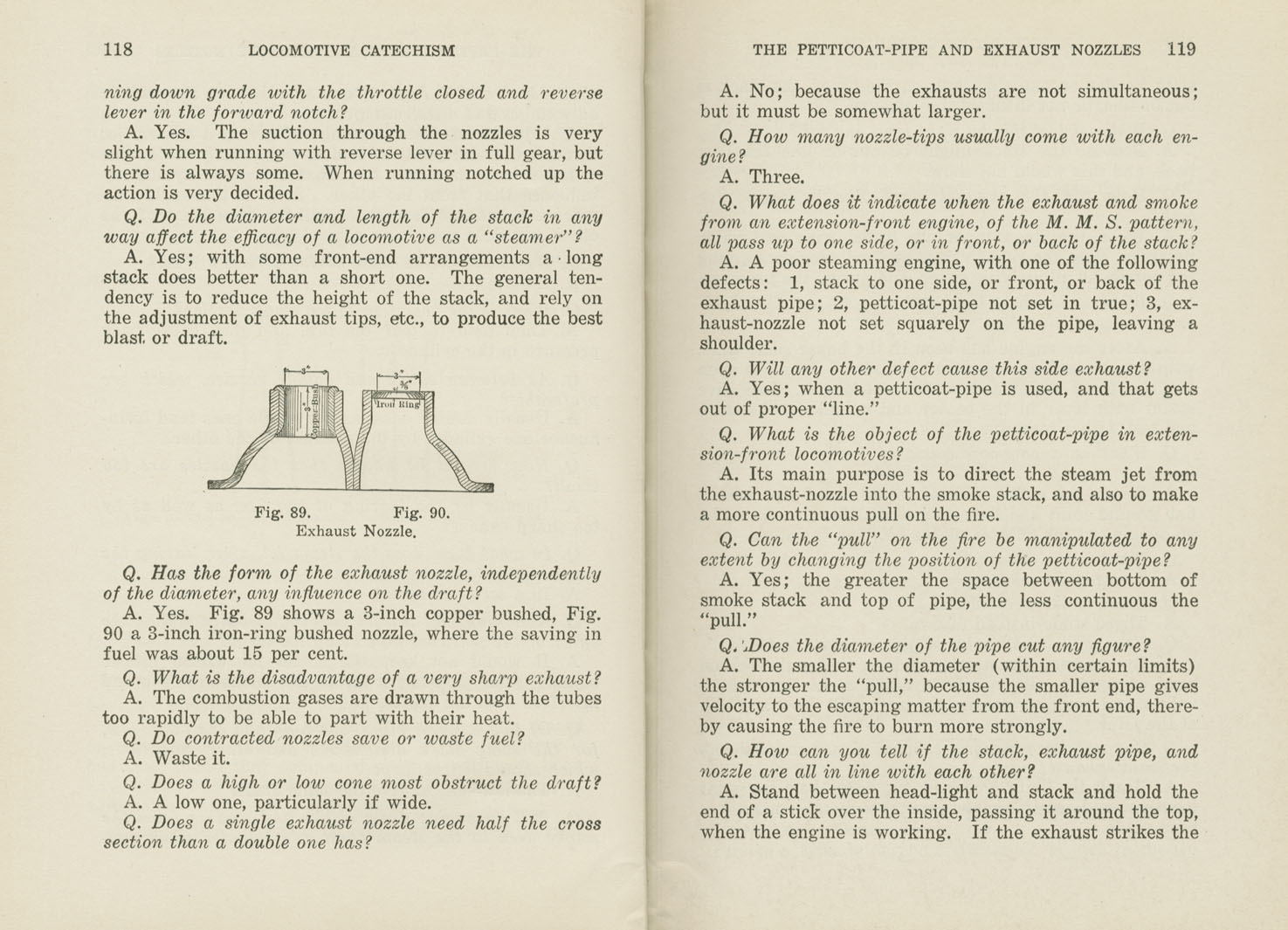 Locomotive Catechism