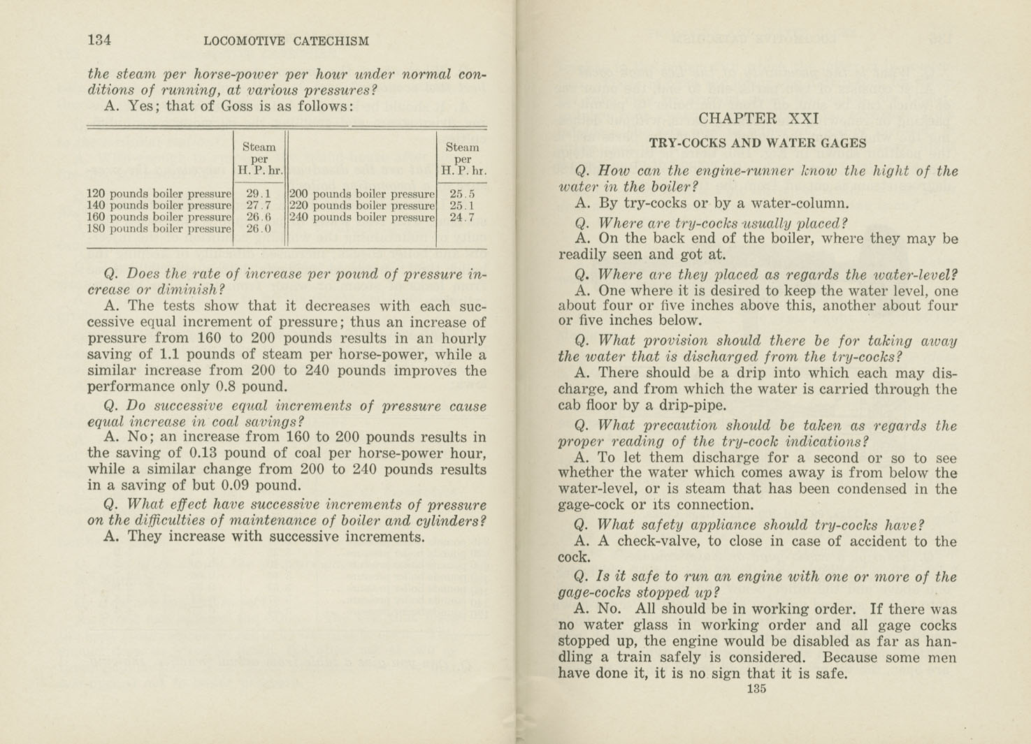 Locomotive Catechism