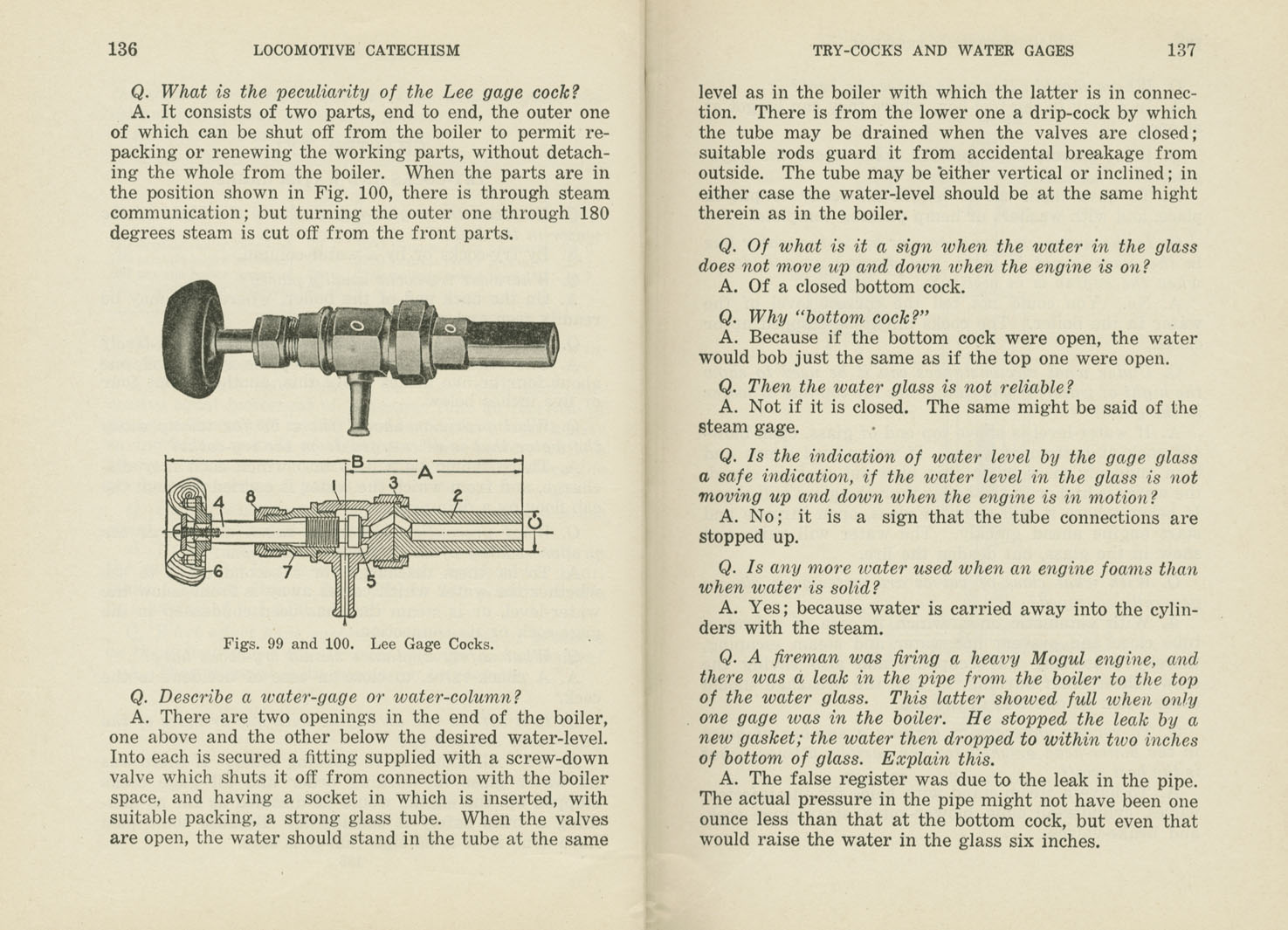 Locomotive Catechism