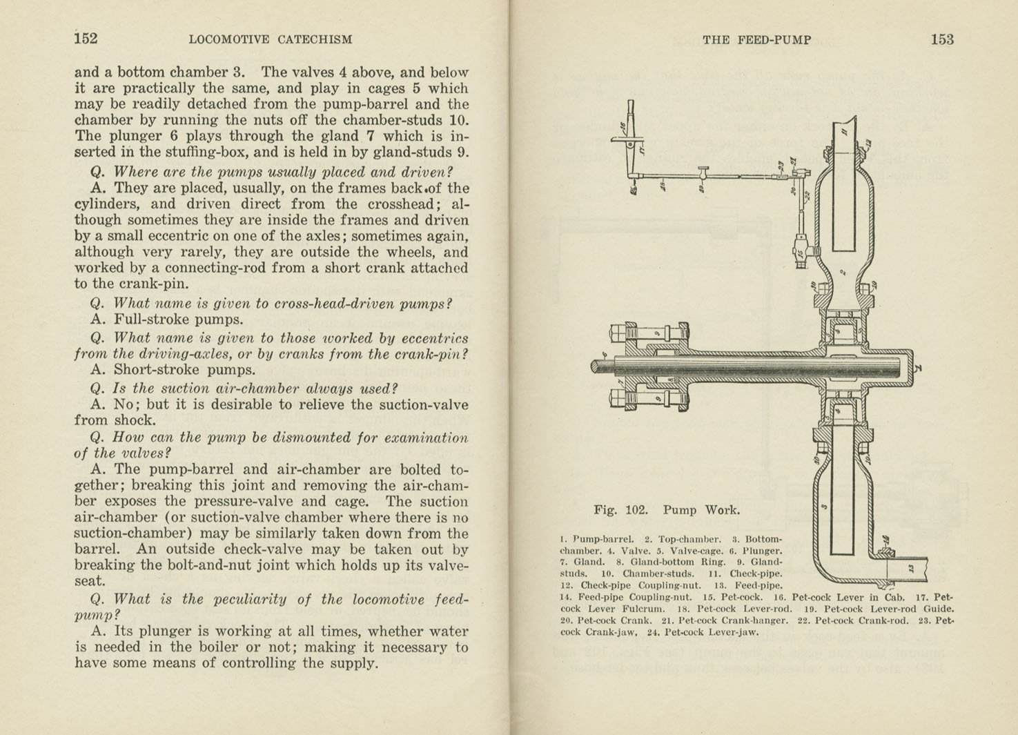 Locomotive Catechism