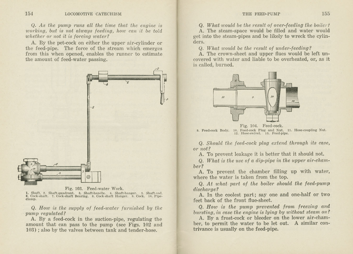 Locomotive Catechism