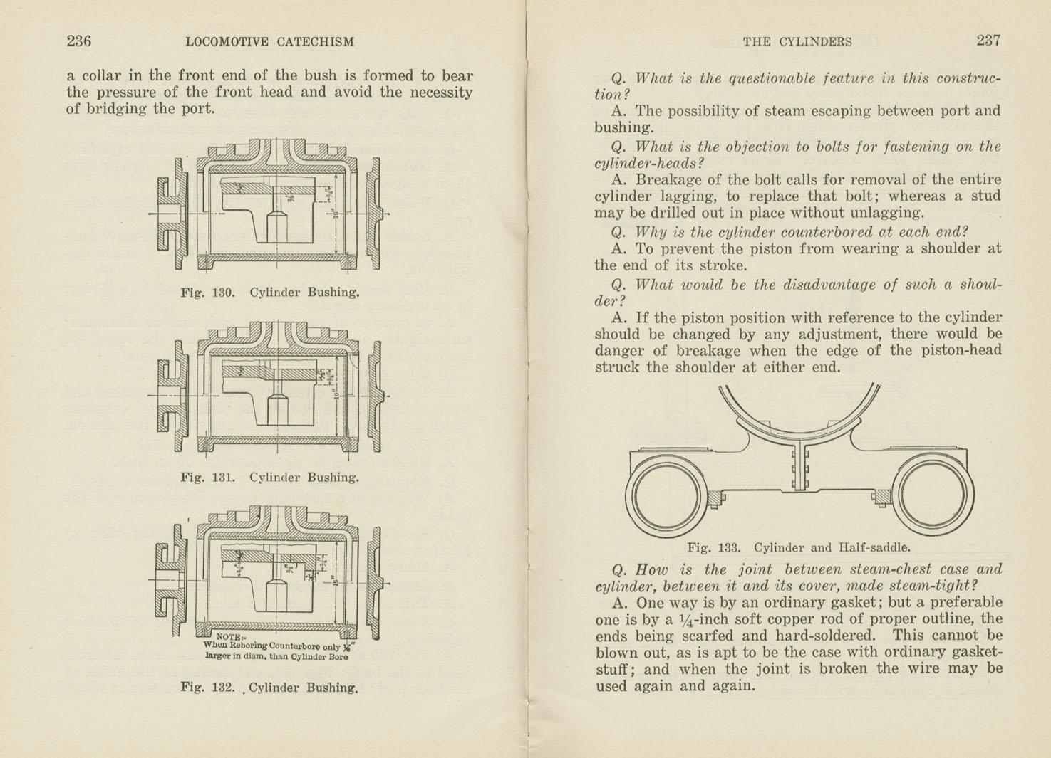 Locomotive Catechism