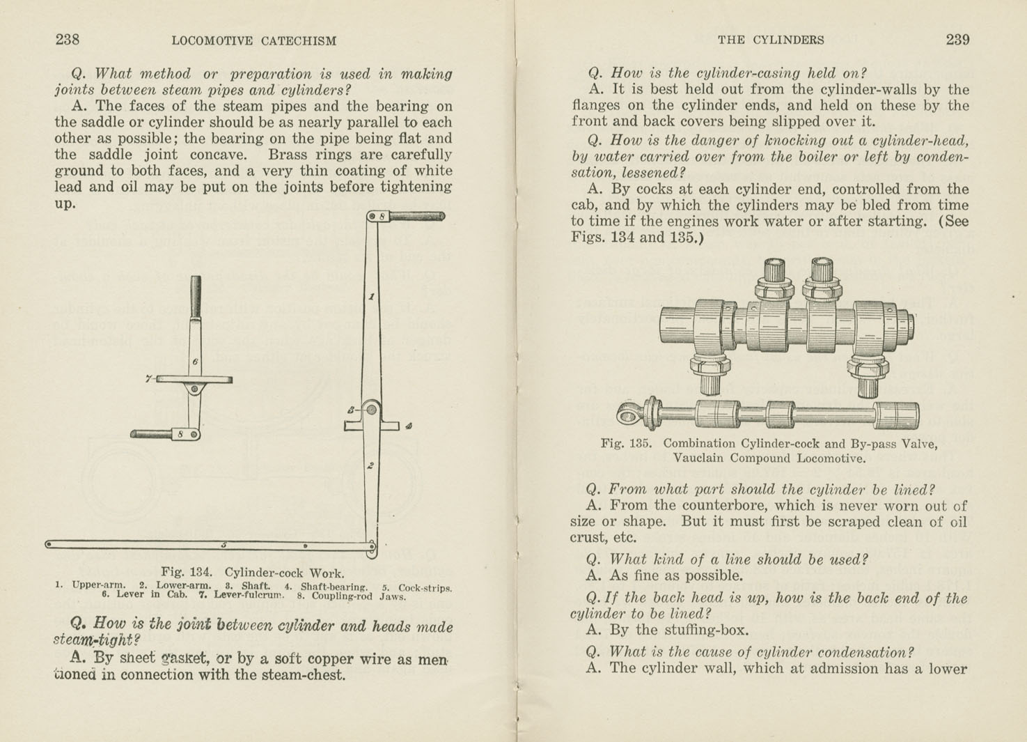 Locomotive Catechism