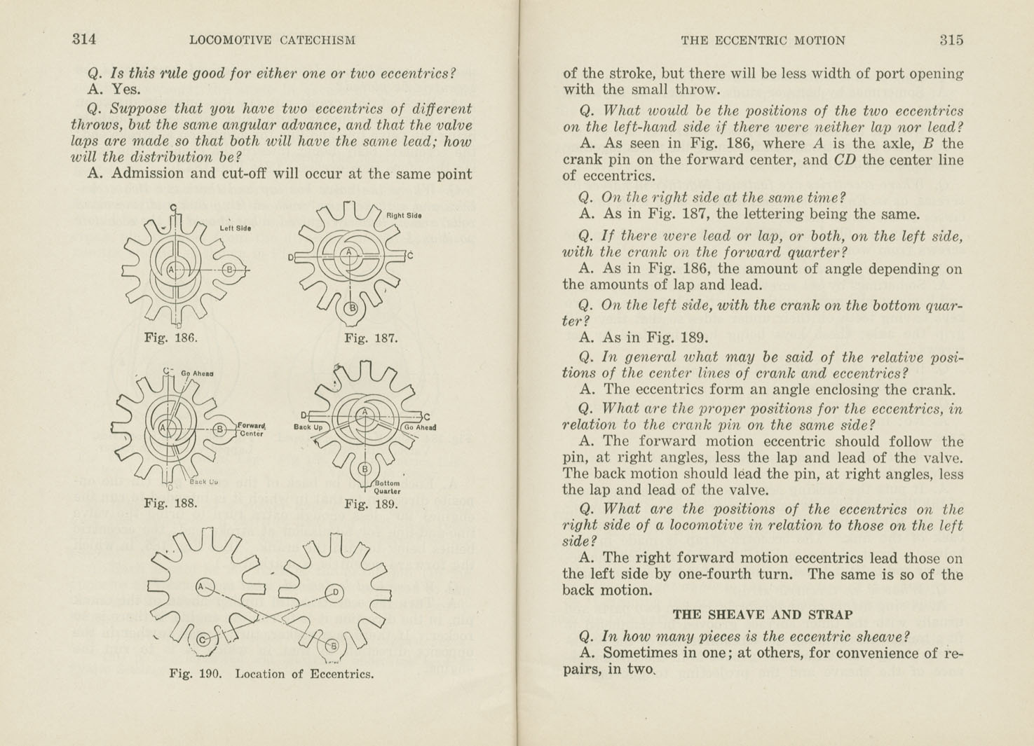 Locomotive Catechism