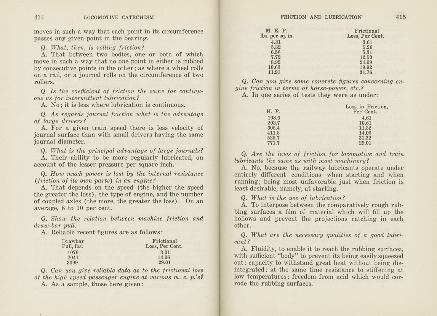 Locomotive Catechism