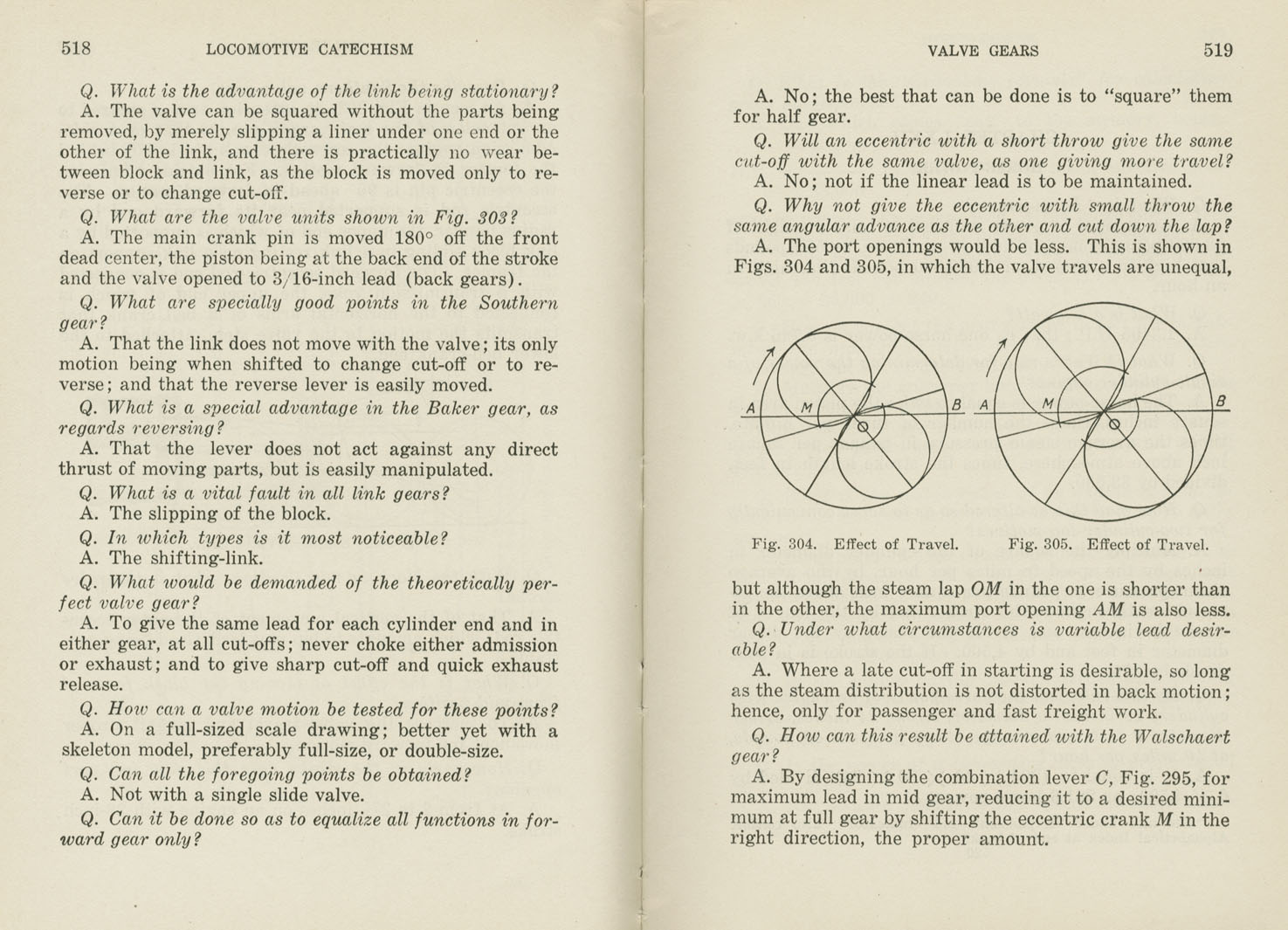 Locomotive Catechism