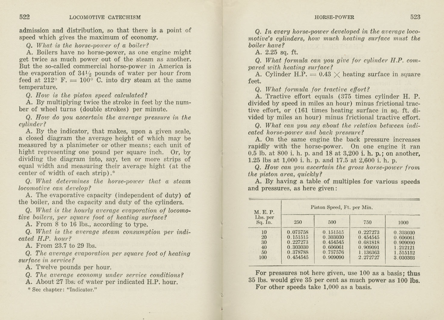 Locomotive Catechism
