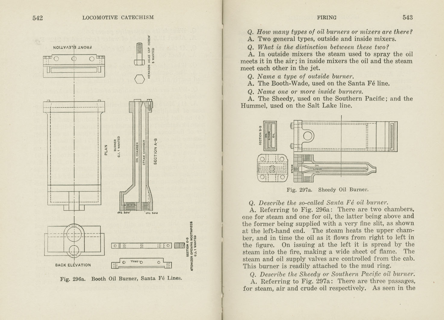 Locomotive Catechism