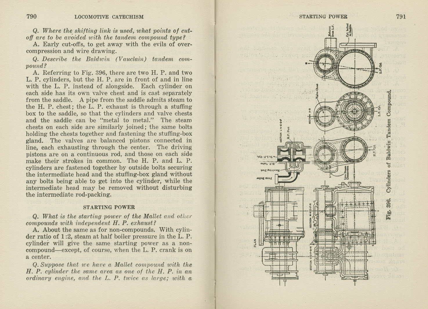 Locomotive Catechism