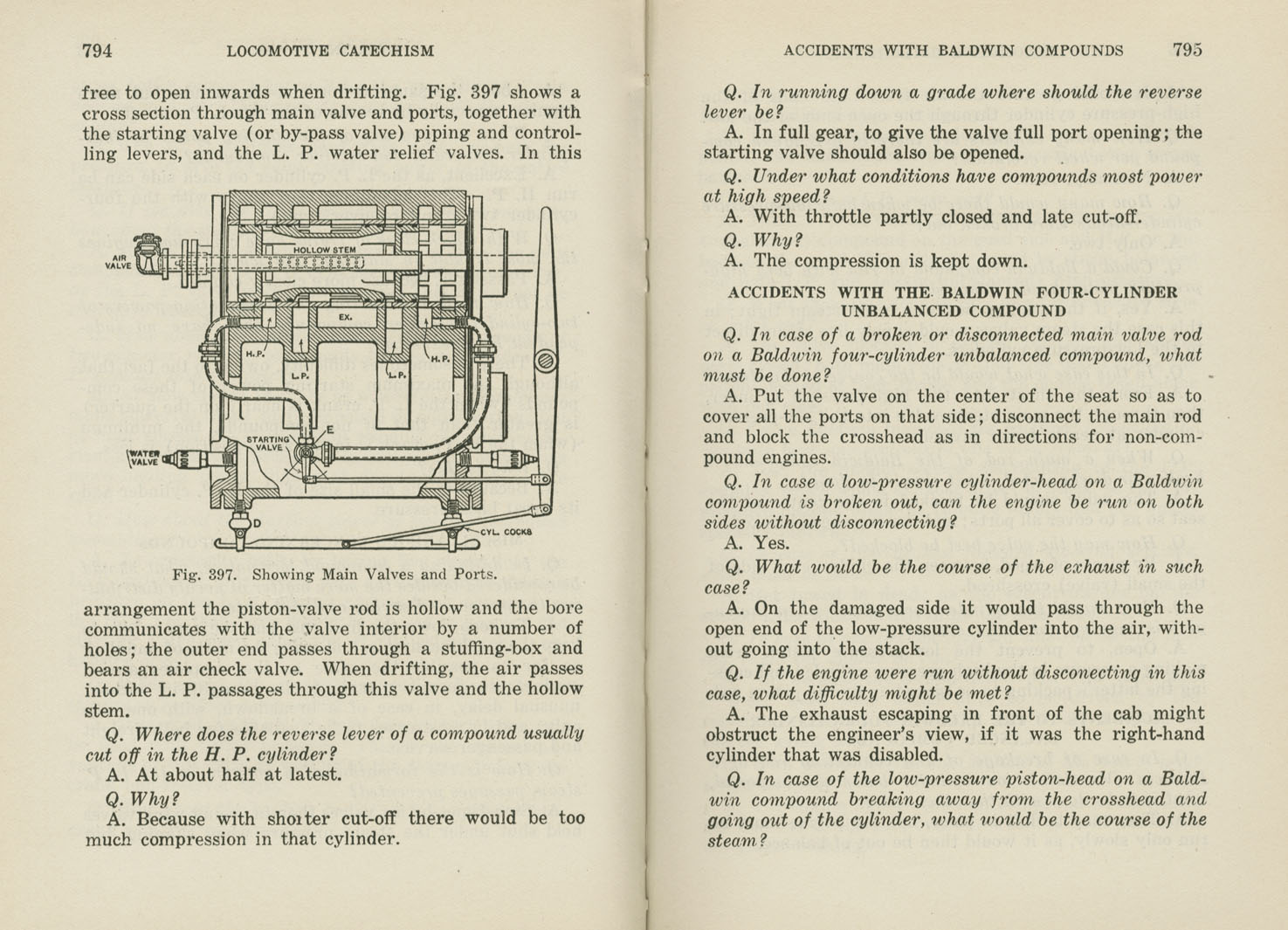 Locomotive Catechism