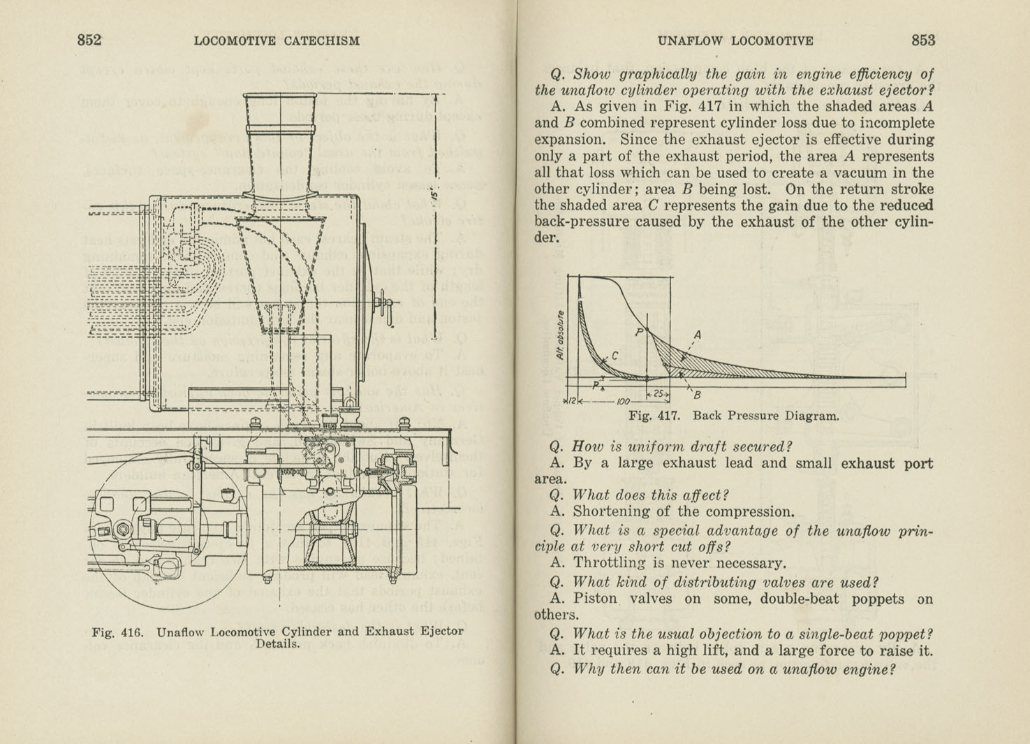 Locomotive Catechism