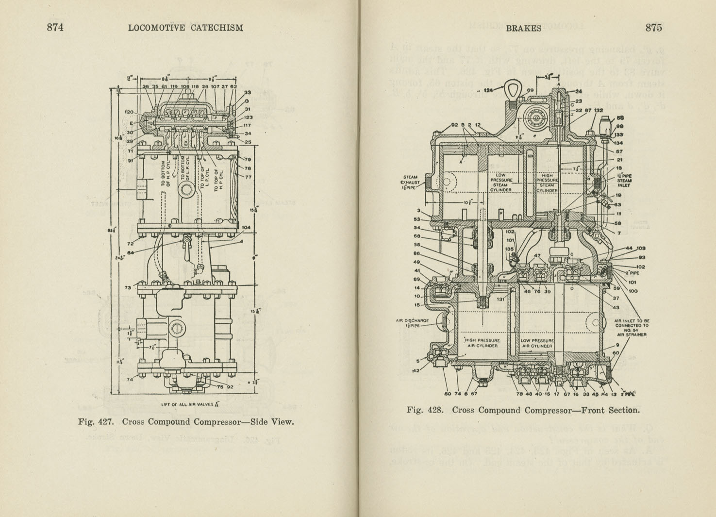 Locomotive Catechism