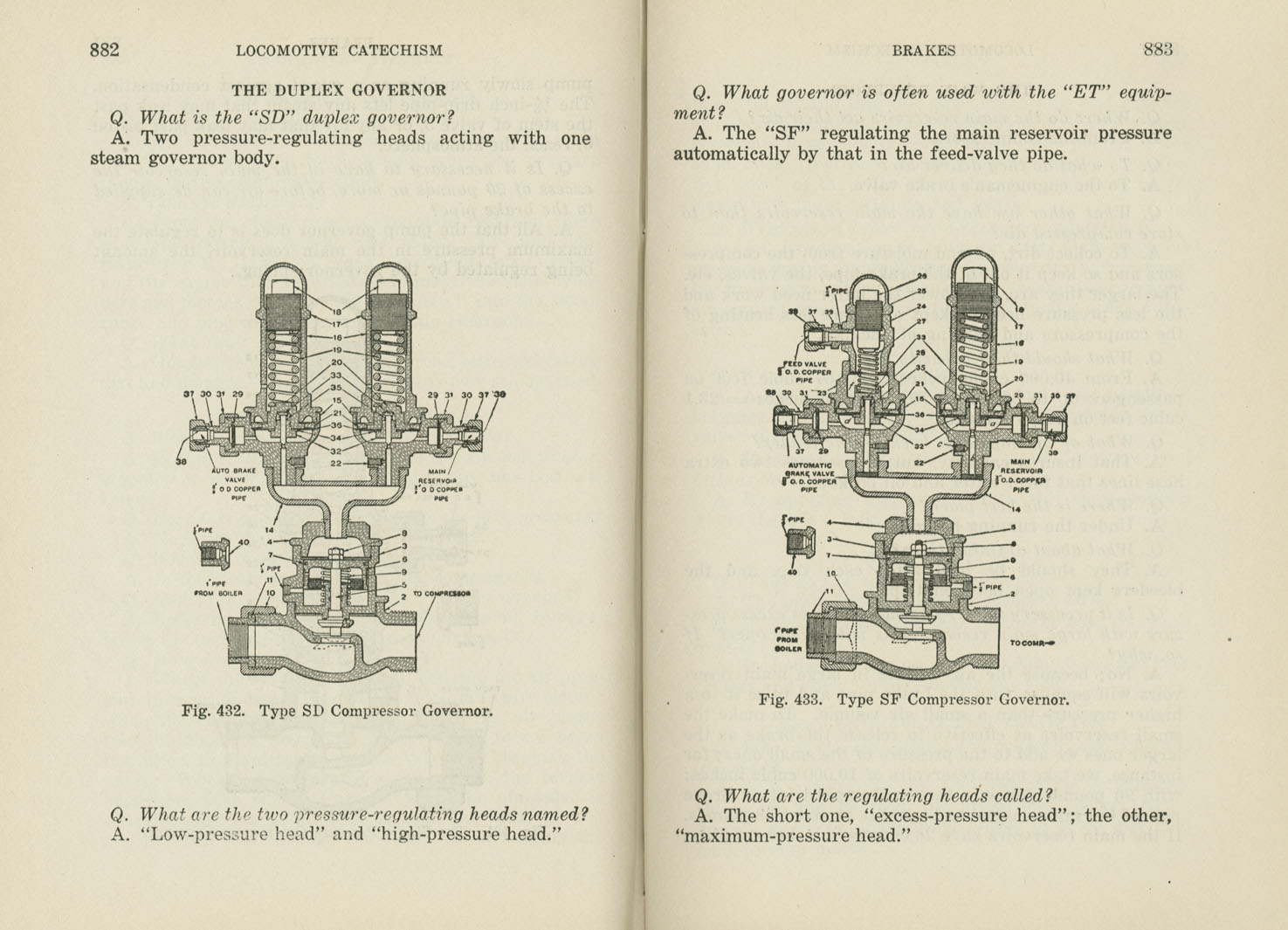 Locomotive Catechism