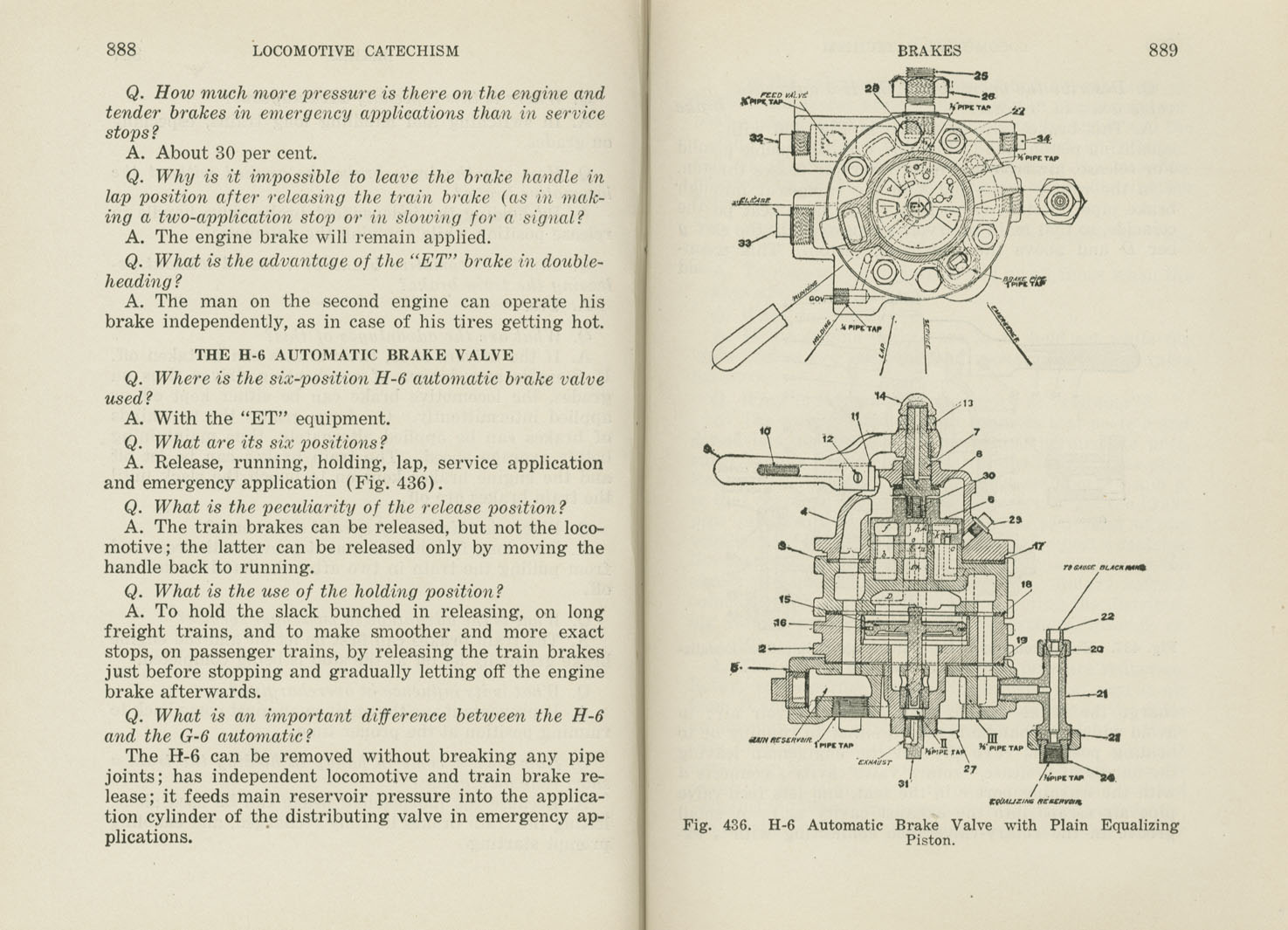 Locomotive Catechism