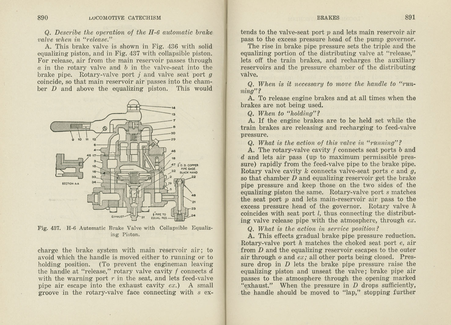 Locomotive Catechism