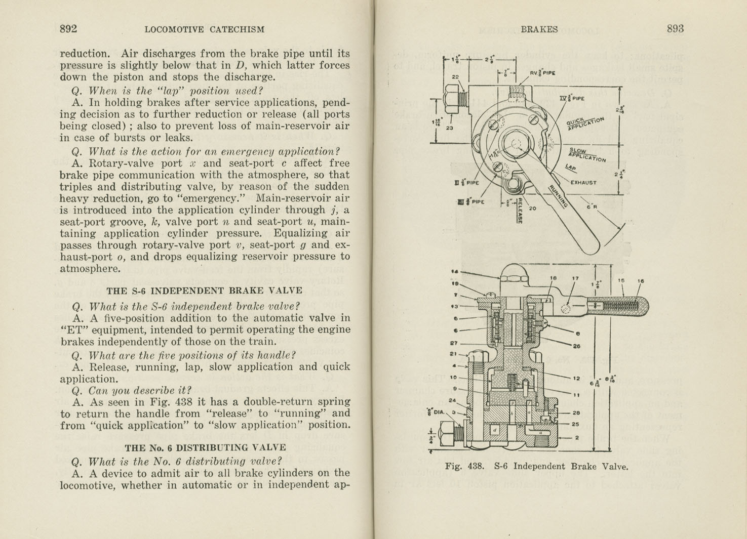 Locomotive Catechism