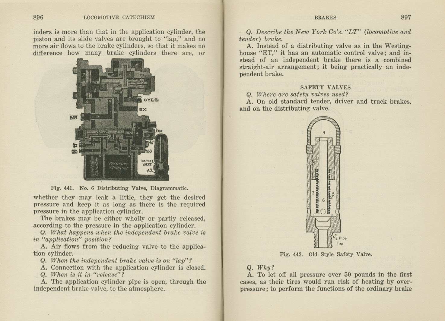 Locomotive Catechism