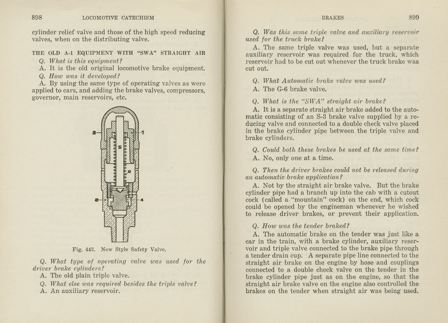 Locomotive Catechism