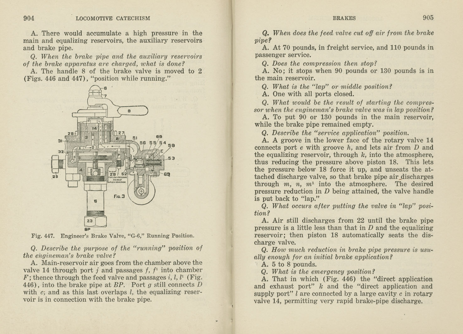 Locomotive Catechism