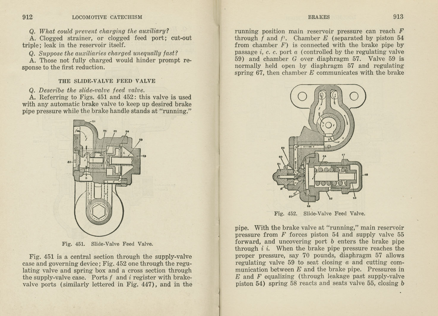 Locomotive Catechism