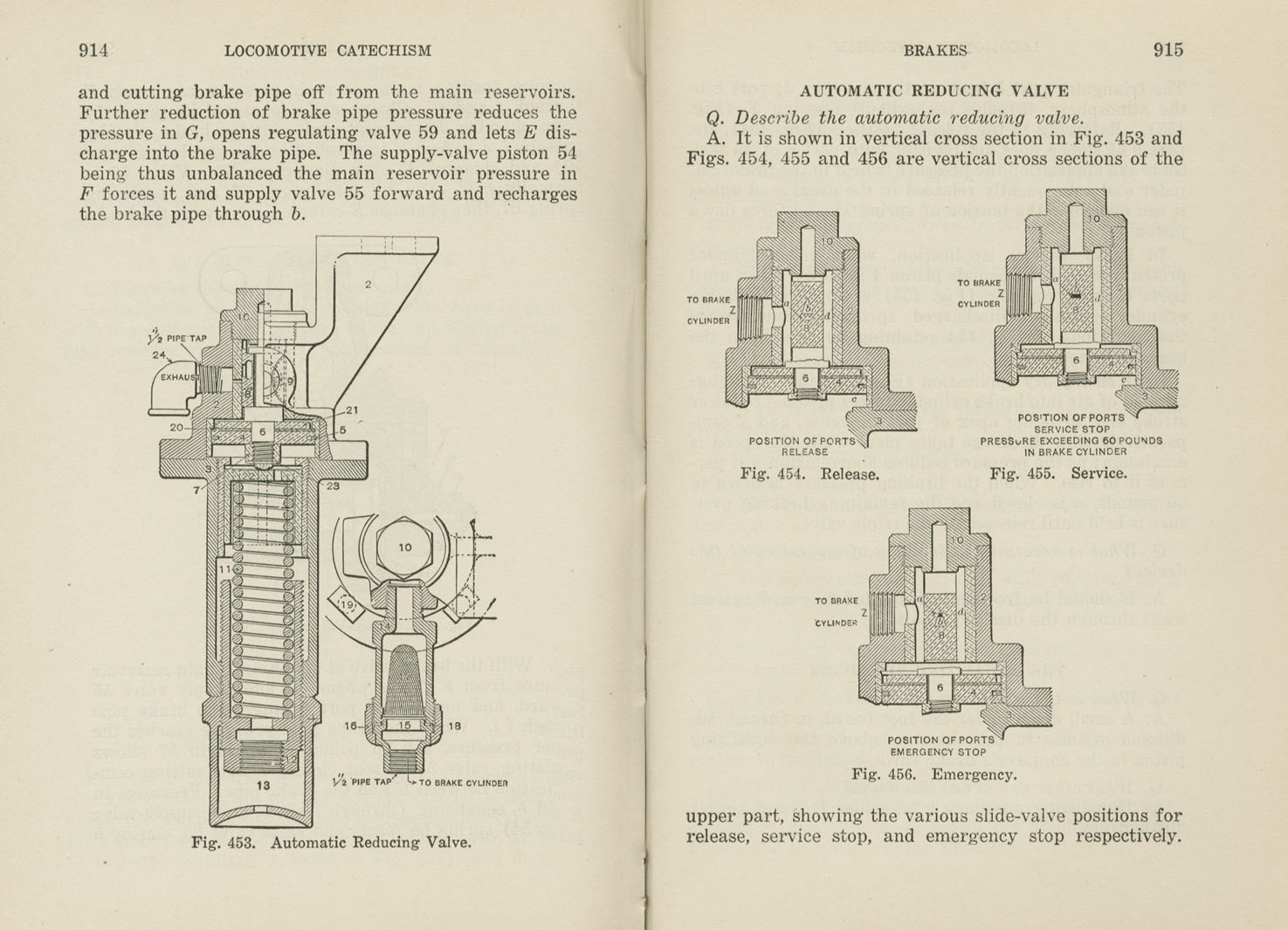 Locomotive Catechism