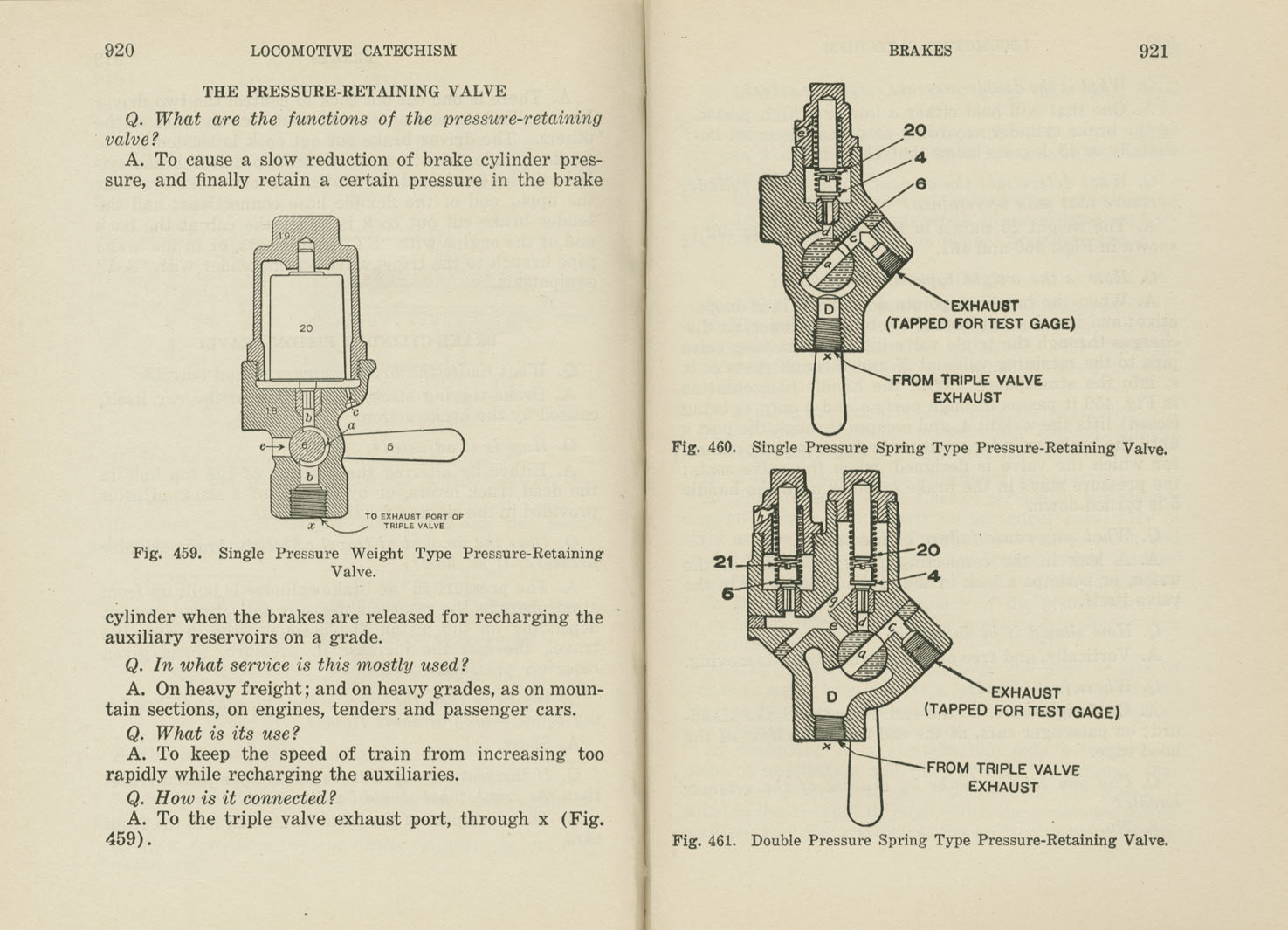 Locomotive Catechism