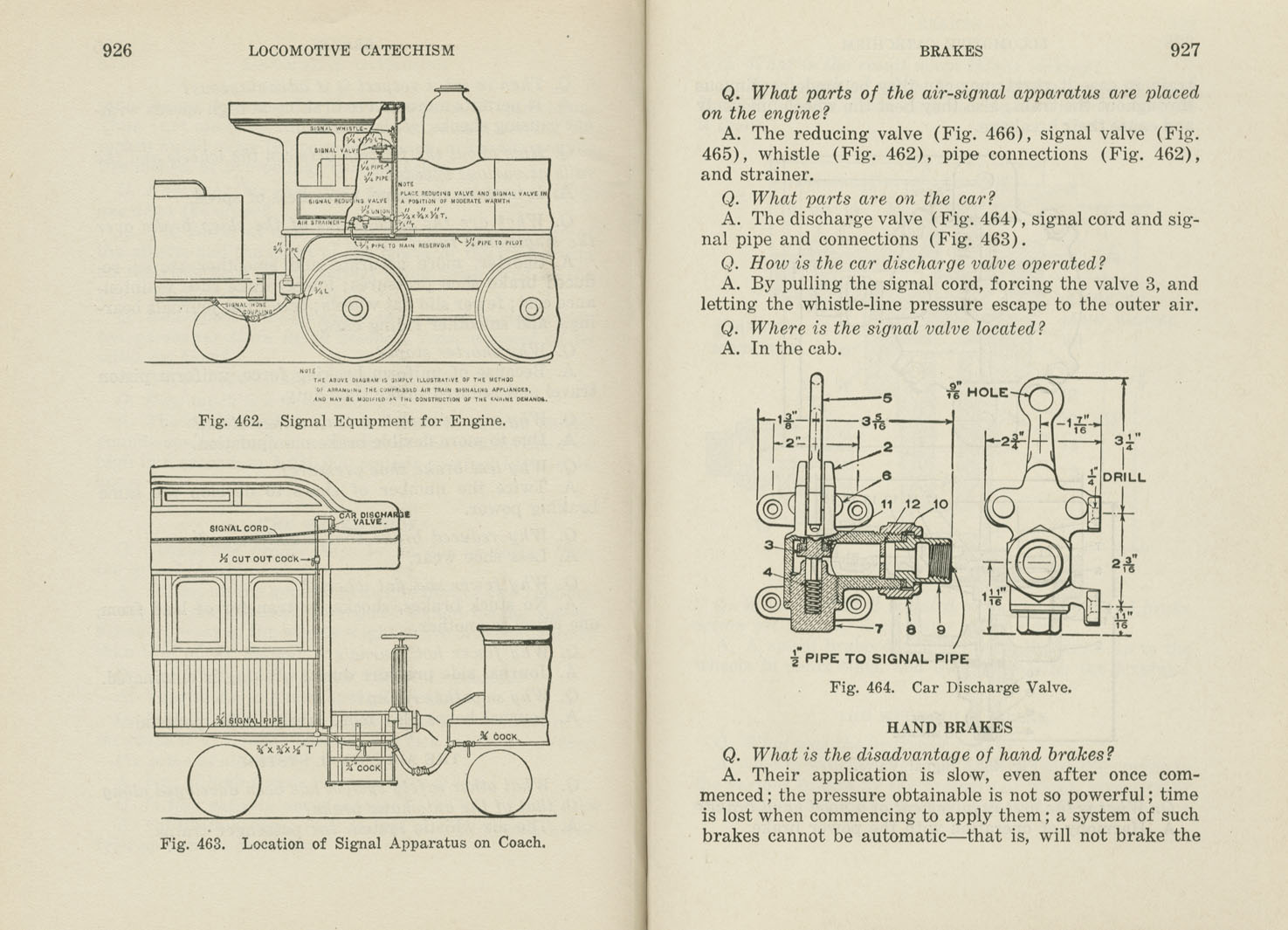 Locomotive Catechism