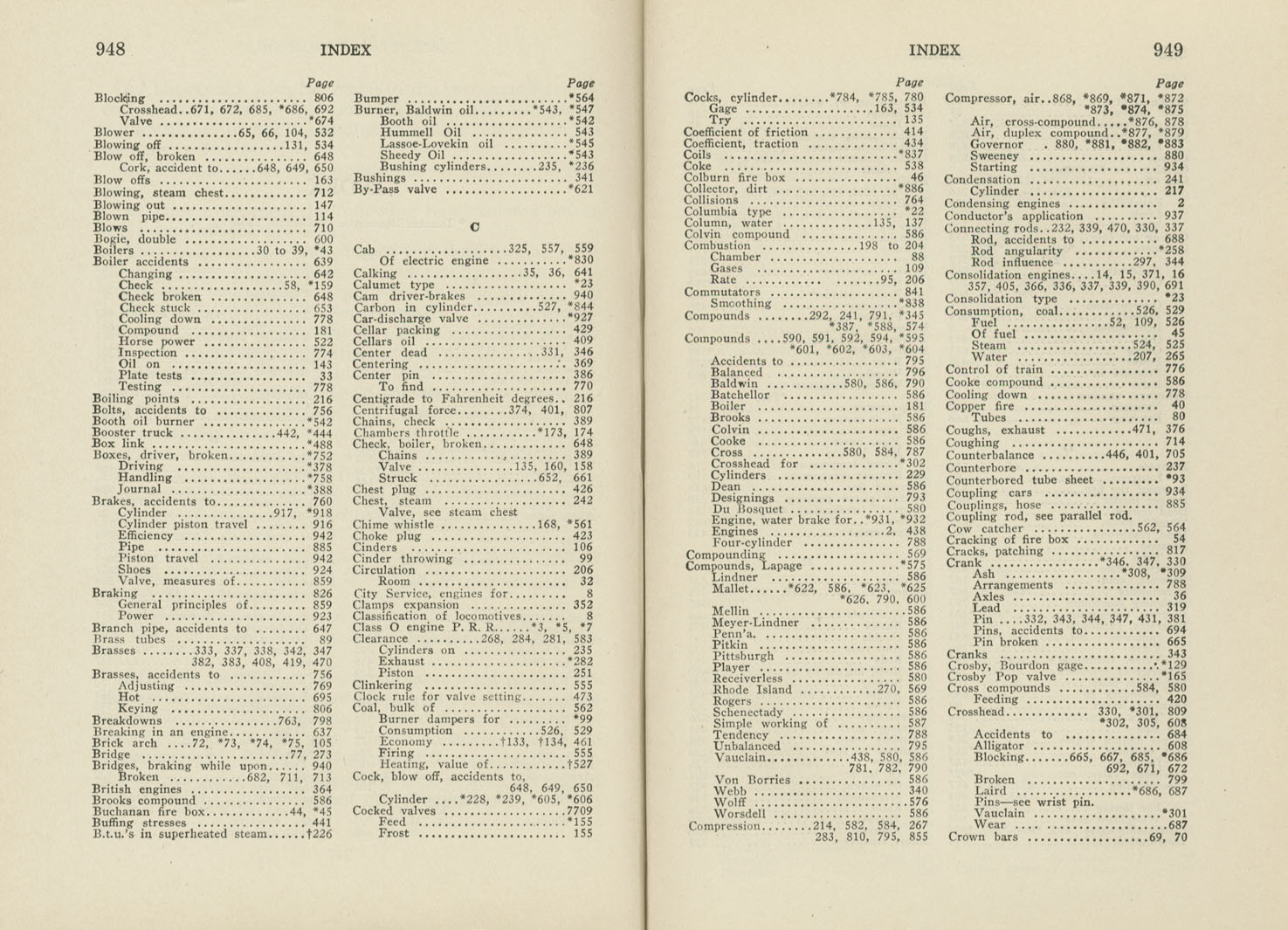 Locomotive Catechism