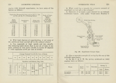 Locomotive Catechism