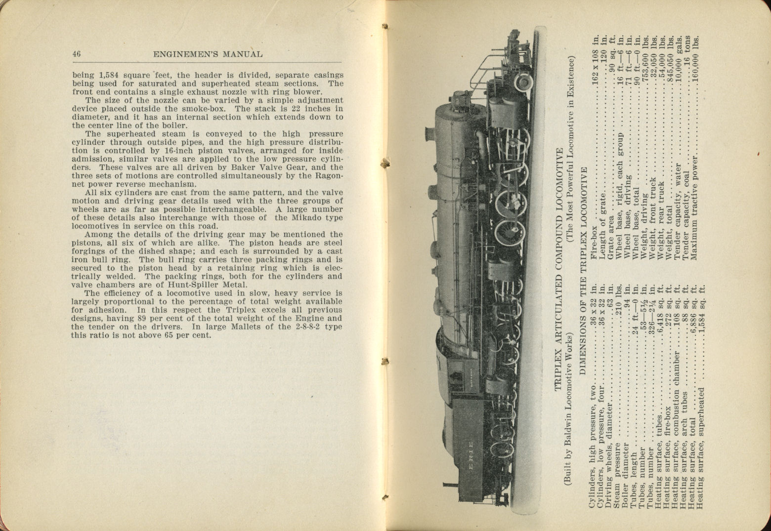 Enginemen's Manual