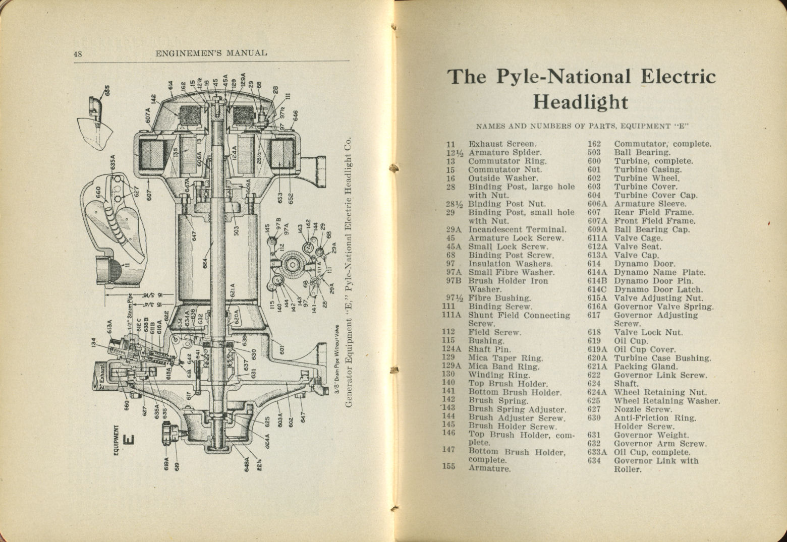 Enginemen's Manual