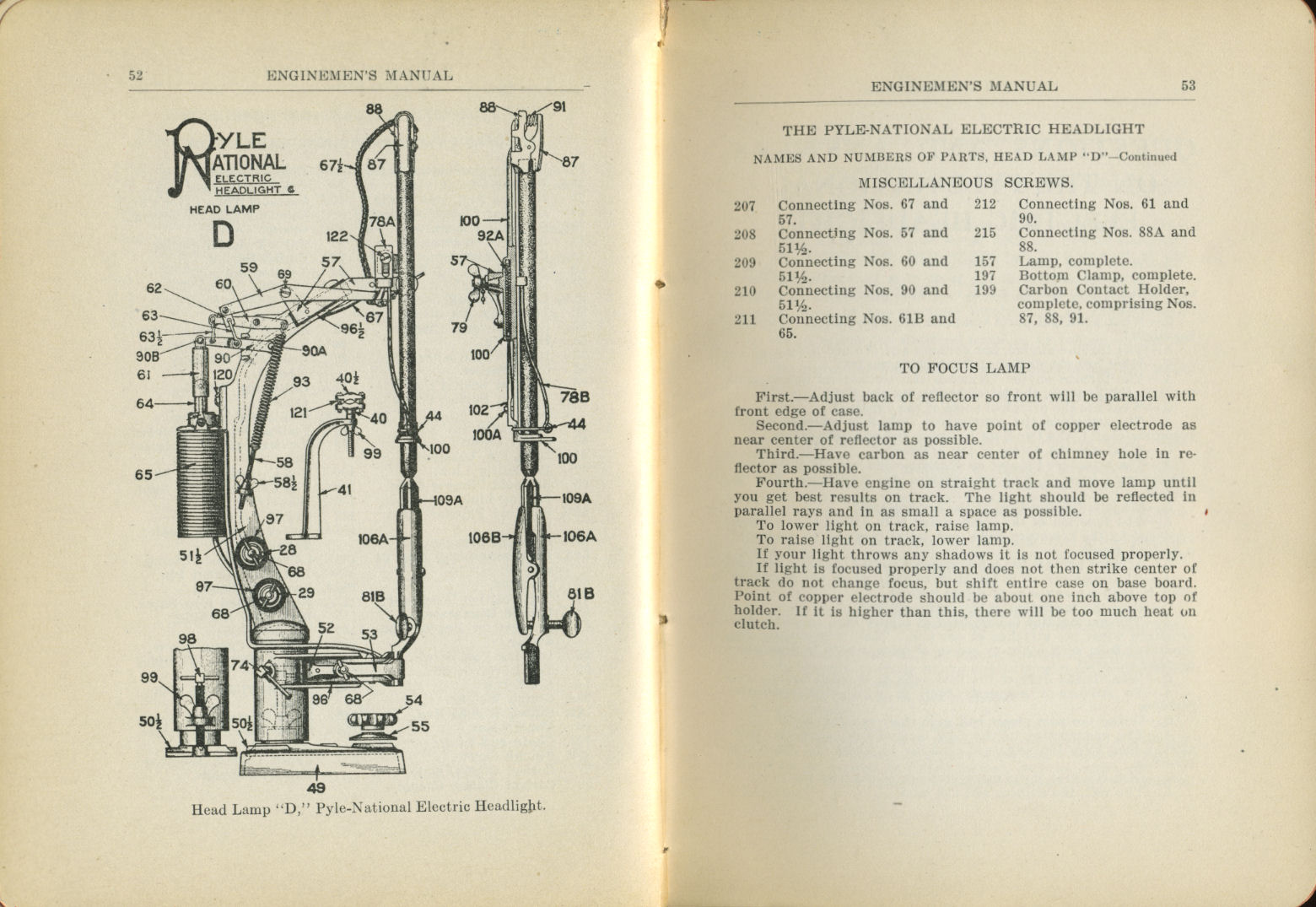 Enginemen's Manual