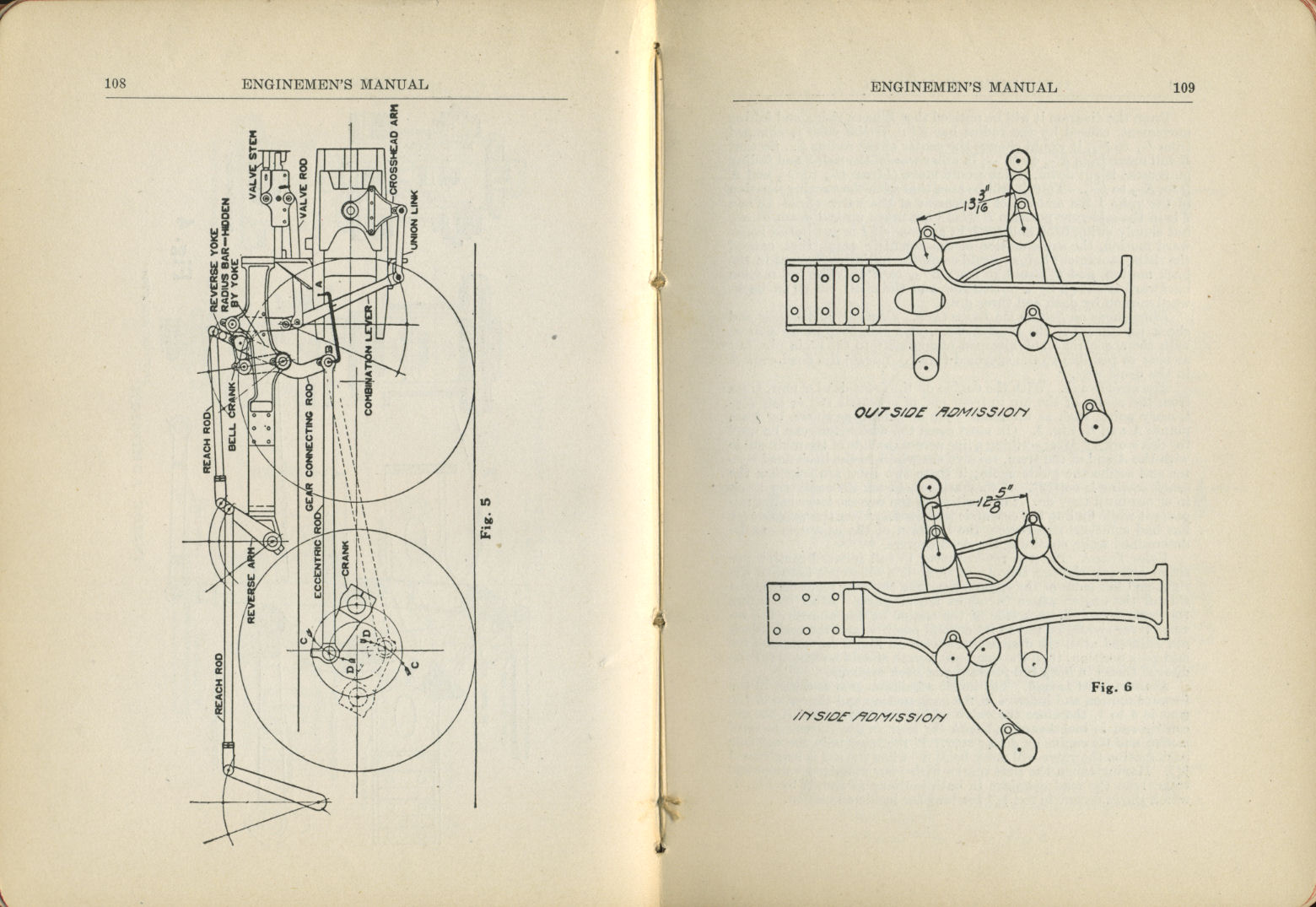 Enginemen's Manual